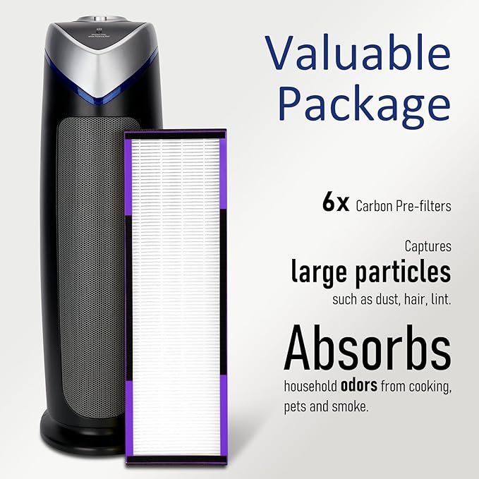 3 Pack FLT4850PT True H13 HEPA Replacement Filter B Pet, Compatible with G-Guardian AC4825, AC4820, AC4850, AC4870, CDAP4500, AC4900, AC4300, AP2200, 3 HEPA & 6 Activated Carbon Pre-Filters.