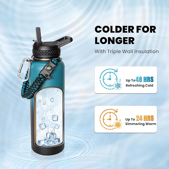 Insulated Water Bottle 40 oz, Triple Wall Vacuum Stainless Steel (Cold for 48 Hrs), Leak Proof & Non-BPA, Modern Water Flask Jug with Paracord Handle & Straw Spout Lids, Indigo/Black-FlexoryFit