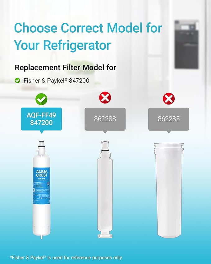 AQUA CREST 847200 Refrigerator Water Filter Replacement for Fisher & Paykel 847200, Fisher & Paykel Refrigerator Model Number E522, E422, E402, 2 Filters