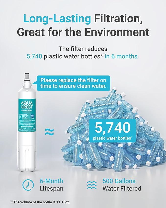 AQUA CREST F-2000 Water Filter, Replacement for InSinkErator® F-2000, F-1000, F-3000, Sub-Zero 4204490, 4290510 and AquaPure AP Easy C-Complete, Subzero Water Filter Replacement, NSF/ANSI 42,3 Packs
