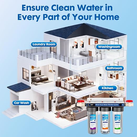 Whole House Water Filter System - Image 7