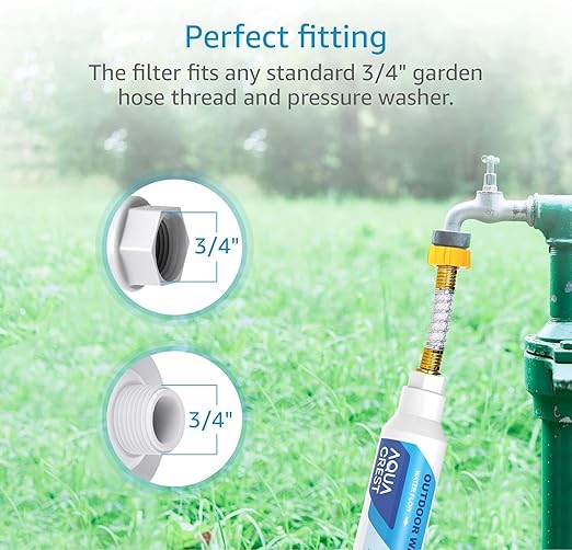 AQUA CREST Inline Water Filter, Dedicated for Car Washing, Window & Yard Cleaning, Effectively Reduce Hard Water Spots, Soften Water, Upgraded Formula, 4 Pack with 2 Hose Protector