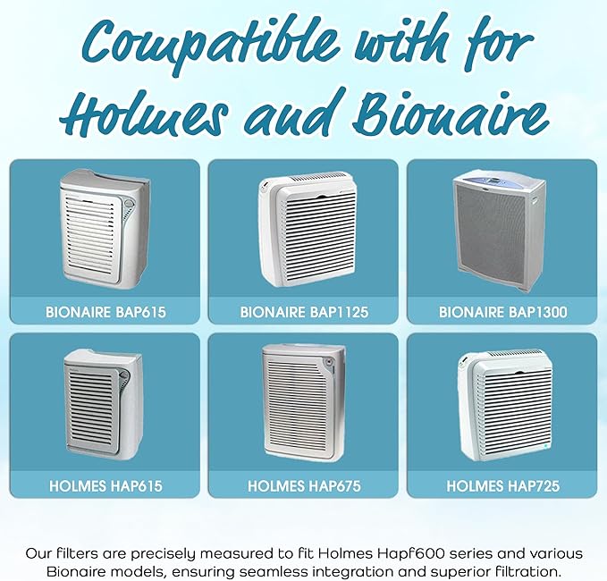 Breathe Naturally - Hapf600 HEPA Carbon Filter Replacement for Holmes Air Purifiers - High Efficiency Carbon Air Cleaner Filters - Compatible with Holmes HAPF600 Series - (4 Pack Carbon Filter C)