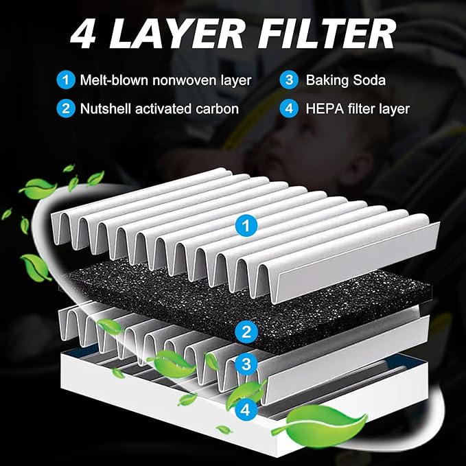 for Cabin Air Filter JM277 Fits for 2019-2025 QX50, 2022-2025 QX55, 2022-2025 QX60, 2019-2025 Altima, 2021-2025 Rogue, 2020-2025 Sentra, Fits for 272775NA0A, 27277-6CA0A