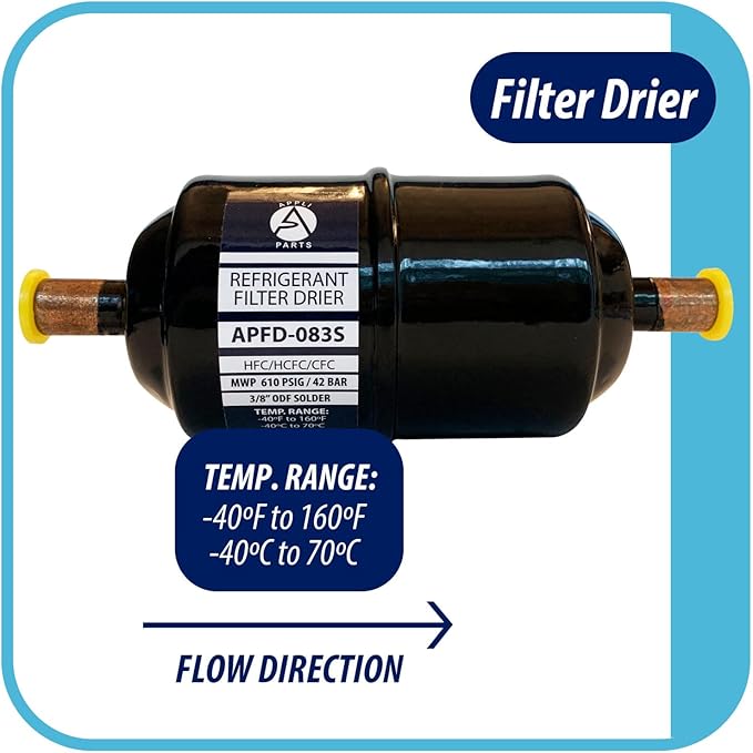 Appli Parts APFD-083S 3/8 in Liquid Line Refrigerant AC Filter Drier hvac Refrigeration 083S ODF Sweat Solder connection universal unidirectional 5-1/2 in long 2 in wide