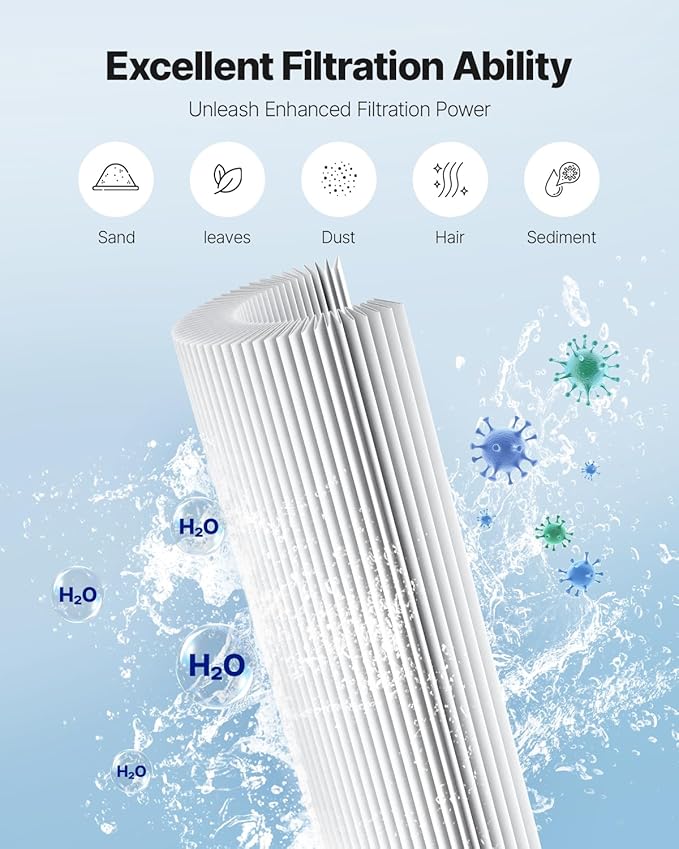 VEVOR C1200 Pool Filter Cartridge Replacement for Hayward Star Clear Plus C1200, Replace Pleatco PA120, Hayward CX1200RE, Unicel C-8412, 120 sq.ft, L x OD:23 1/4" x8 15/16"