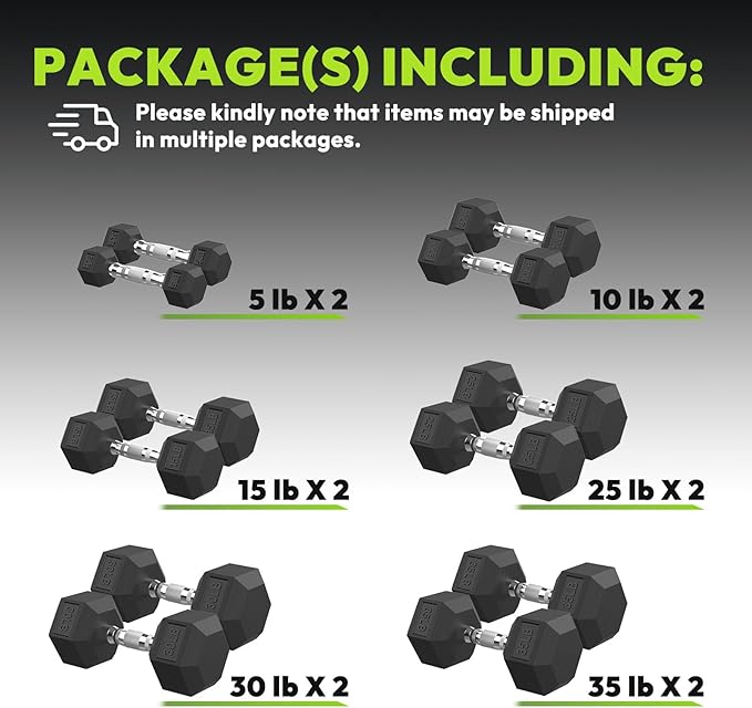 Hex Dumbbell Set, 30-480 lb Set Rubber Encased Exercise & Fitness Dumbbells, Weights Dumbbells Set, Hand Weight for Strength Training-FlexoryFit