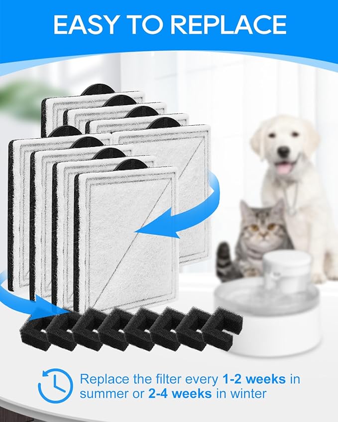 8+8 Pack Cat Fountain Filter Replacement Kit Fit for Viva Pet Water Fountains for Cats and Dogs, Carbon Filters Compatible with PetSafe Outlast Fountain