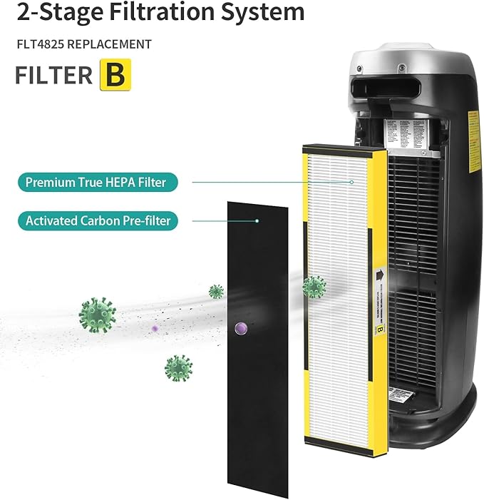 6 Packs FLT4825 H13 True HEPA Replacement Filter B Compatible with Technologies Air Cleaner Purifier AC4300BPTCA, CDAP4500BCA, AC4825, AC4850PT, AC4820, AP2200CA