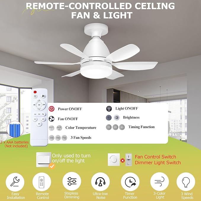 Socket Fan Light Ceiling Fans with Lights and Remote, Dimmable LED 3 Colors 3000K-6500K, 1556 Lumens Light Bulb Screw in Ceiling Fan for Bedroom, Kitchen, Living Room, Closet