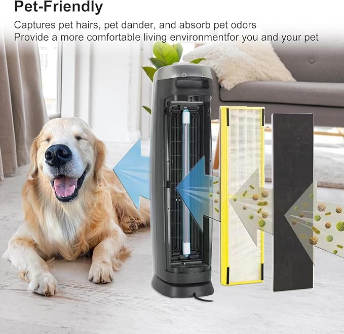 FLT5000 True Hepa Filter C Compatible with Guardian FLT5111, AC5000 series, AC5250PT, AC5300B, AC5350W, Also Compatible BXAP250 and Lowe's Idylis IAP-GG-125 Protection for allergy sufferers