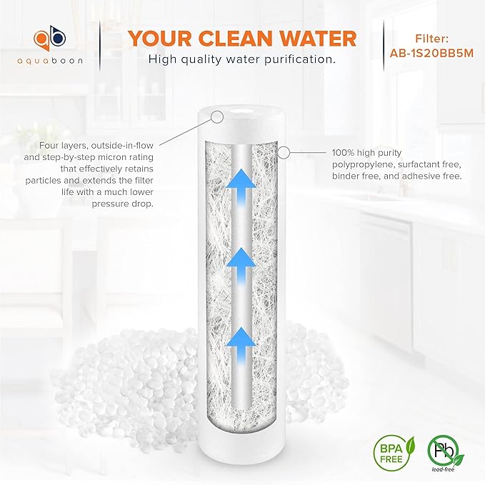 Aquaboon 1 Micron 20" Sediment Water Filter Replacement Cartridge | Whole House Sediment Filtration | Compatible with AP810-2, SDC-45-2005, FPMB5-20, P5-20, FP25B, 155358-43, 10 Pack