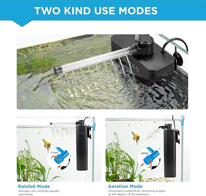 Internal Fish Tank Filter with 9W UV Light, Multi Filter Materials, Adjustable Water Flow Submersible 850L/H Aquarium Filter Pump for 40~60 Gal Freshwater or 25~40 Gal Saltwater, TU-900(225GPH)
