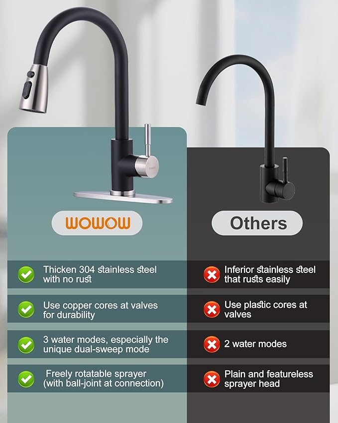 WOWOW Kitchen Faucets for Sink 1 or 3 Hole, High Arc Stainless Steel Kitchen Sink Faucet with Sprayer, Brushed Nickel and Black Faucet for Kitchen RV Laundry Sinks