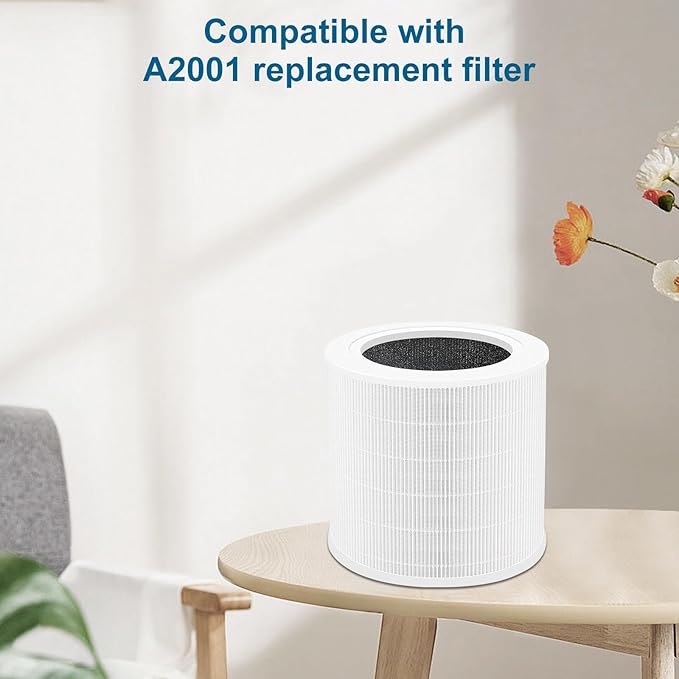 4 Pack A2001 Replacement Filter,Efficiency 3-In-1, H13 True, Compatible with 2001 air puri-fier filter replacement,Compared to Part NO#AF-2001 h13 filter replacement,Compatible with A2001 Filter