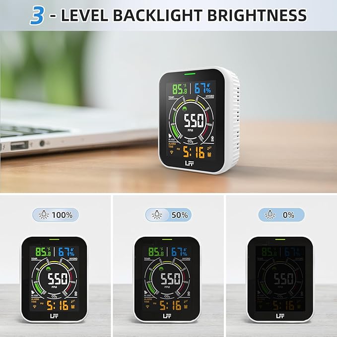LFF CO2 Detector, 4-in-1 Wi-Fi Air Quality Monitor Gas Detector, Carbon Dioxide Detector, CO2 Monitor with Alarm, Temp, Humi and Time, Indoor Air Quality Monitor for Home, Kitchen, Room, Car