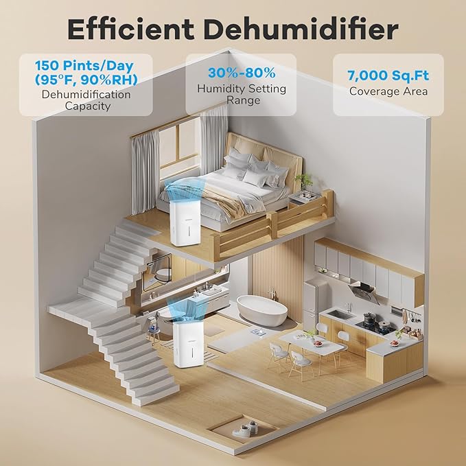 COSTWAY 150 Pints Energy Star Dehumidifier with Pump, 7000 Sq.Ft Portable Home Dehumidifier for Basements with 2 Modes & 3 Fan Speeds, 2.4 Gallon Tank,16.4 FT Pump Drain Hose