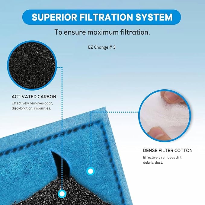 16 PCS Aquarium Filter Cartridge Compatiable with Aqua-Tech Filters (EZ-Change #3) Fish Tank Filter Cartridge Compatiable with Aqua-Tech 20-40 & 30-60 Power Filter