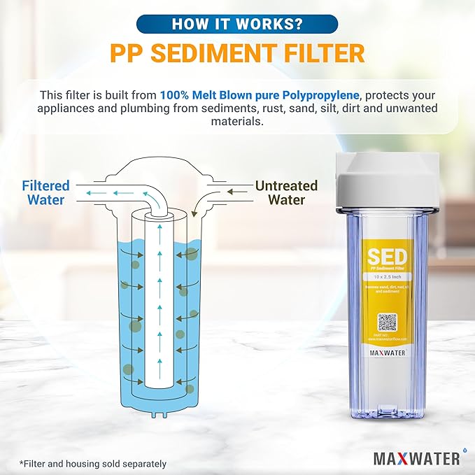2 Pack of 10 Micron 10" x 2.5" Inch Polypropylene Sediment Filters compatible with 10" Standard RO Reverse Osmosis and WH Whole House Systems