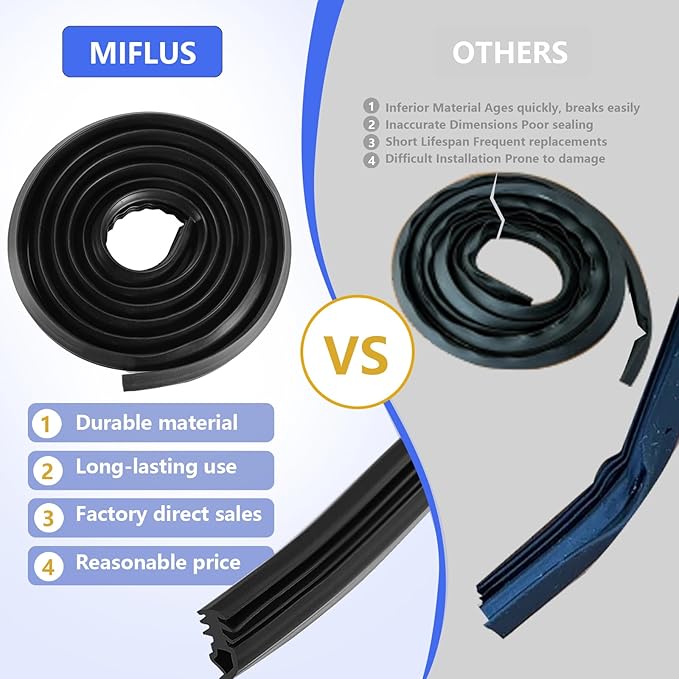 Upgrade DD62-00043A For Samsung Dishwasher Front Tub Door Seal Gasket, Upgrade Rubber - Compatible with samsung Dishwashers Parts