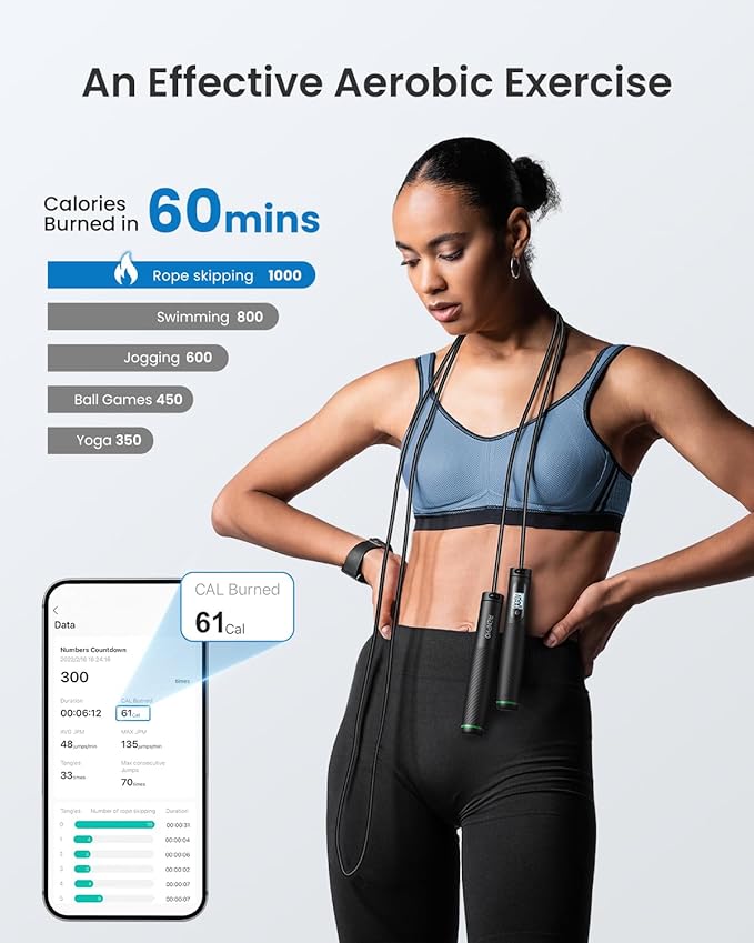RENPHO Cordless Jump Rope, Weighted Jump Rope with Counter, Jump Ropes for Fitness, Smart Skipping Rope for Crossfit, Gym, Burn Calorie, APP Data Analysis, at-Home-Workout for Women Men Adult Kids-FlexoryFit