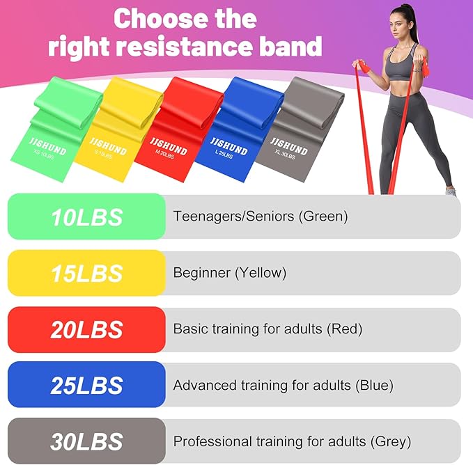 5 Pcs Resistance Bands, Professional Exercise Bands Elastic Stretch Bands for Fitness Yoga Pilates Stretching Strength Training, Workout Bands for Women and Men Home Gym-FlexoryFit