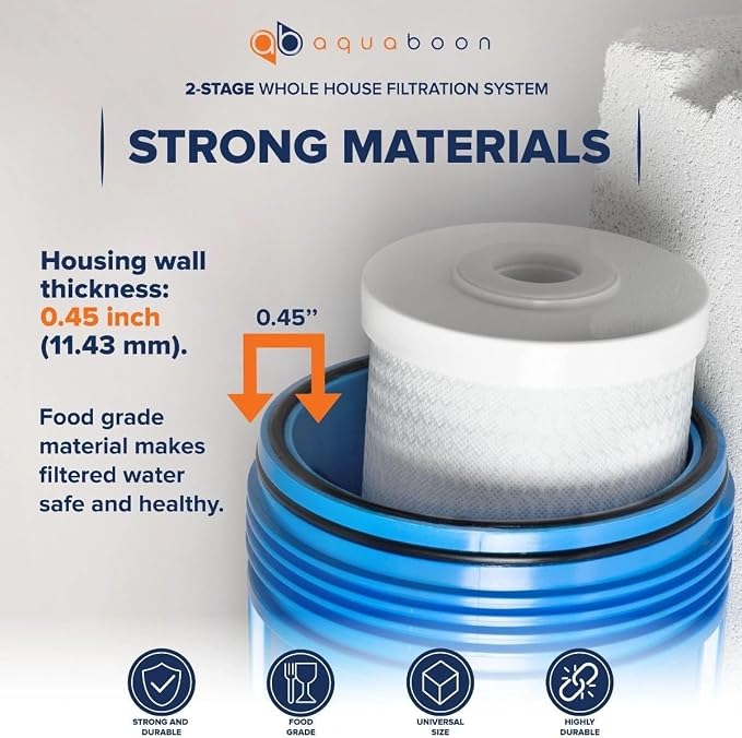 Aquaboon 2-Stage Water Filter System - Image 5