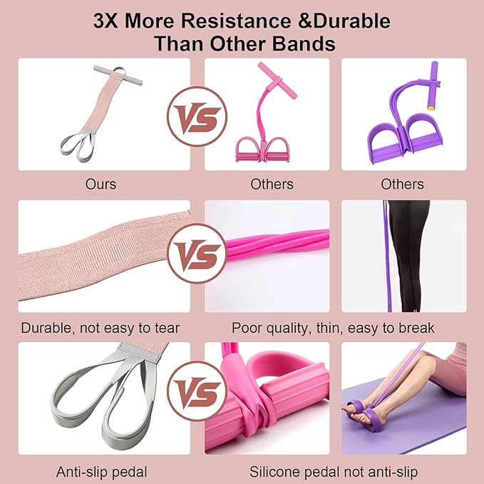 Fabric Resistance Band with Handles, Resistance Bands for Women, Non-Slip Elastic Bands for Strength Muscle Training, Stretch Band Workout Equipment for Leg Arm Chest Core Wrist Ankle-FlexoryFit