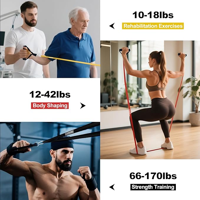 POWER GUIDANCE Resistance Bands, Set of 5 Pull Up Bands, Pull Up Assistance Bands, Exercise Bands, Resistance Bands Set for Legs, Working Out, Muscle Training, Physical Therapy, Shape Body-FlexoryFit