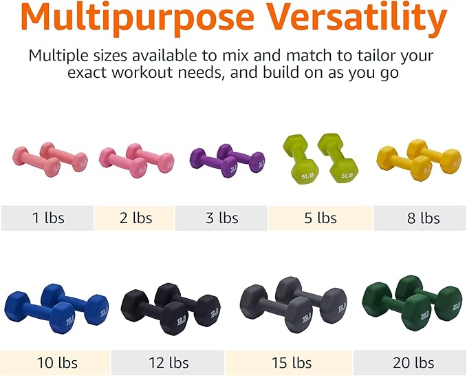 Amazon Basics Neoprene Dumbbell Hand Weights for Exercise and Muscle Toning-FlexoryFit