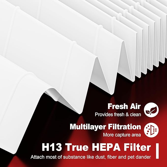 Air Purifier HEPA Filter R Replacement for Honeywell Air Purifier HPA100/200/300 and 5000 Series, Funmit 3 Pack True HEPA Filter Compatible with Honeywell R Filter (HRF-R3 & HRF-R2 & HRF-R1)