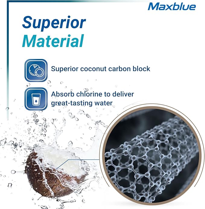 Maxblue Replacement for GE® RPWFE®, RPWF (with CHIP) Refrigerator Water Filter, Compatible with WSG-4, WF277, GFE28GMKES, PFE28KBLTS, GFD28GSLSS, PWE23KSKSS, GYE22HMKES, DFE28JSKSS, 3 Filters