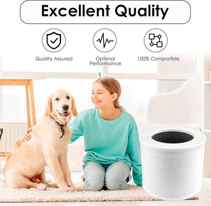 3 Pack Core Mini Replacement HEPA Filters for LEVOIT Core Mini Air Purifier, Core Mini H13 True Filter, 3-in-1 Filter, Activated Carbon Filters, Compared to Part # Core Mini-RF