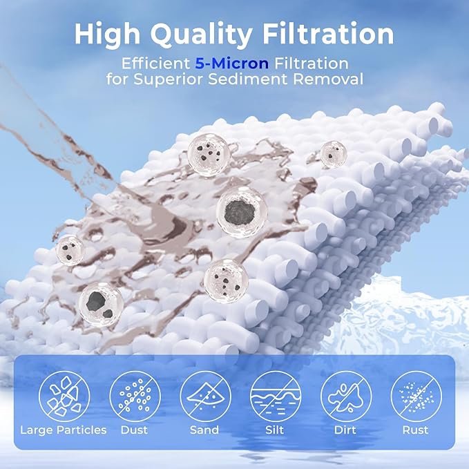 iSpring FP15 NSF Certified Sediment Water Filter Cartridges Replacement, 5 Micron 10" x 2.5" Universal Sediment Filter, 15,000-Gallon Multi-Layer Cartridge