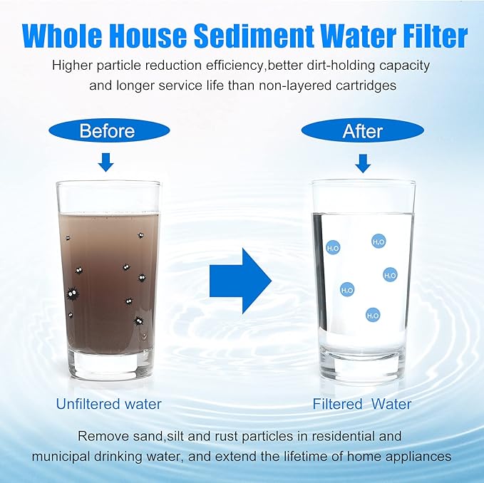 50 Micron 10" x 2.5" String Wound Sediment Water Filter Cartridge,5 Pack,Whole House Sediment Filtration, Universal Replacement for Most 10 inch RO Unit