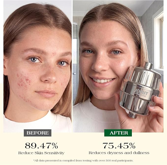 Filtered Shower Head COMBO – for Healthier Skin & Hair | 3 Mode High Pressure - Image 3