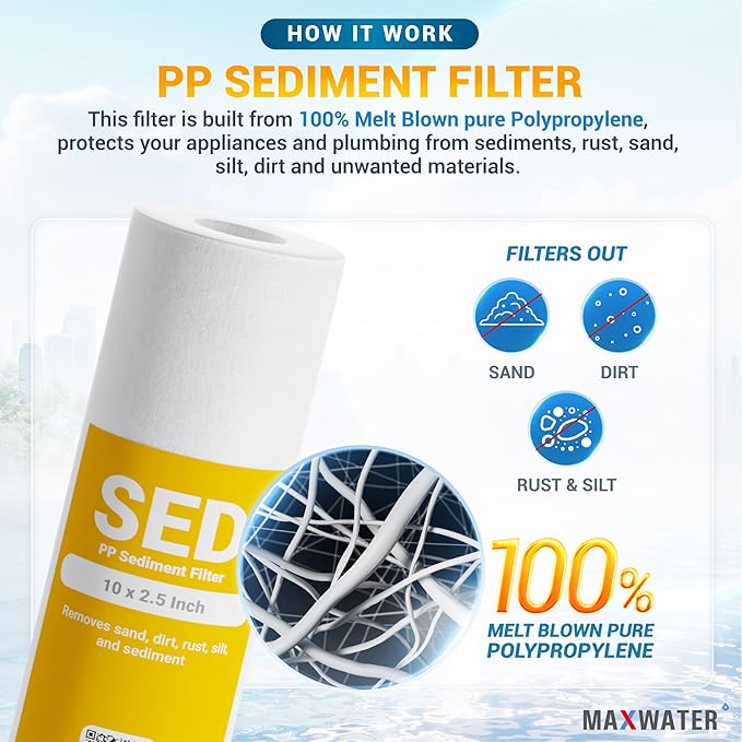 Max Water 5 Micron Replacement 10 x 2.5 inch Filter Cartridge Set For Standard RO | Reverse Osmosis Water Filter Systems - PP Sediment, GAC & CTO | Compatible with AP110, WHKF-GD05, WHKF-WHWC, GAC-10