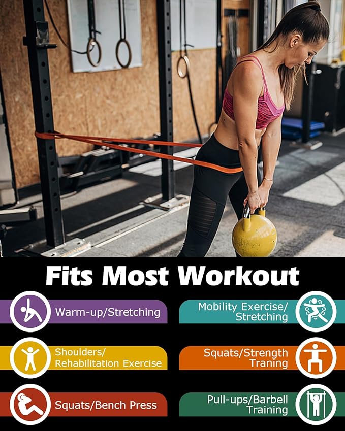 Zacro Resistance Bands, 6 Resistance Levels Pull Up Assistance Bands, Exercise Bands for Men&Women, Heavy Duty Resistance Band Set with Door Anchor, for Working Out, Muscle Training, Physical Therapy-FlexoryFit