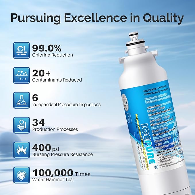 ICEPURE ADQ73613401 Refrigerator Water Filter Replacement for LG LT800P, Kenmore 9490, 46-9490, ADQ73613403, ADQ73613402, LSXS26326S, LSXS26366S, LMXC23746S, LMXC23746D, LMXS30776S, RWF3500A, 5PACK
