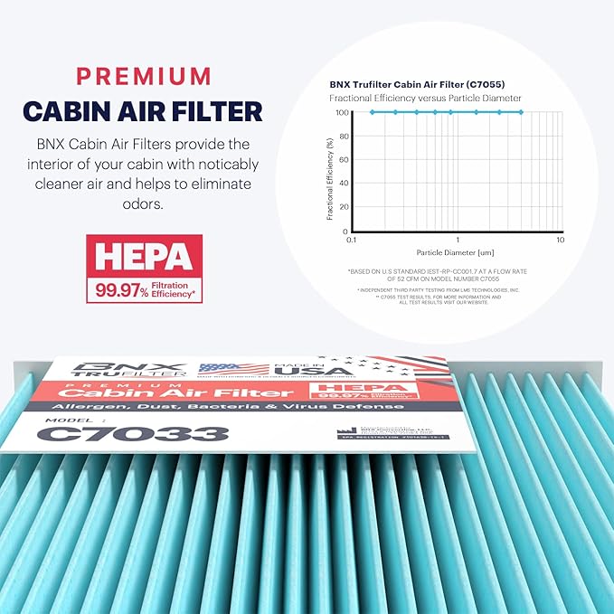 BNX TruFilter C7033 Cabin Air Filter, HEPA 99.97%, Compatible With Dodge Dart; Pontiac: Vibe; Toyota Tacoma