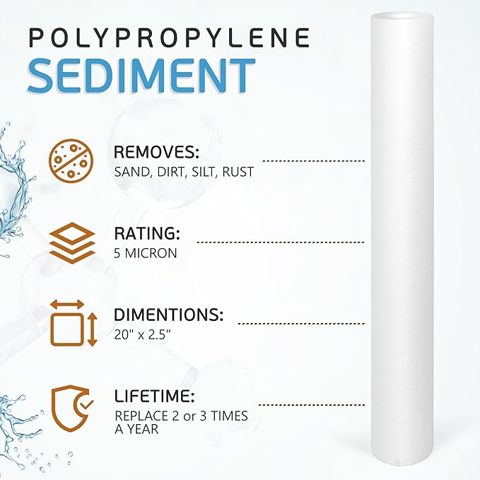Ronaqua 5 Micron Standard 20" x 2.5" Sediment Water Filter Cartridge, NSF Certified, 4-Layer Filtration for 20” x 2.5” Whole House Systems, Compatible with FPMB5-20, SDC-25-2005/4, VX05-20