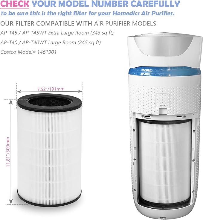 Replacement Filter Compatible with Homedics 5 In 1 Air Purifier Model AP-T40FL AP-T40 AP-T45 AP-T40WT AP-T40WTAR AP-T45WT 1461901 Series, Included Extra 30-Pieces Essential Oil Pad
