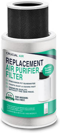 Air Purifier Filter Replacement – Compatible by ThinkCrucial