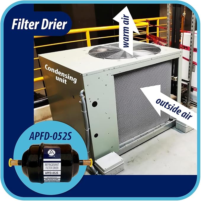 Appli Parts APFD-052S 1/4 in Liquid Line Refrigerant AC Filter Drier hvac Refrigeration 052S ODF Sweat Solder connection universal unidirectional 4-1/2 in long 2 in wide