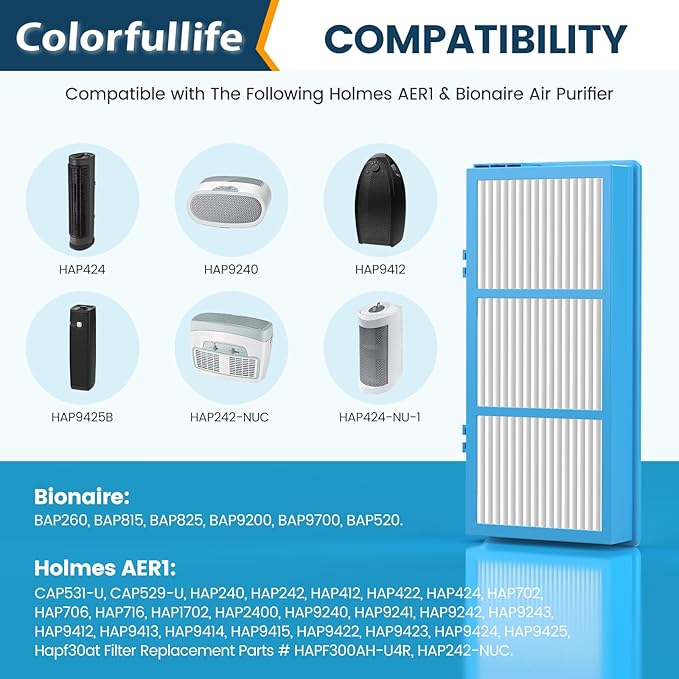 Colorfullife Replacement Filters for Holmes AER1 HEPA Type Total Air Filter Replacement Filters for HAPF30AT and HAP242-NUC, 4 HEPA + 8 Carbon Booster Filters