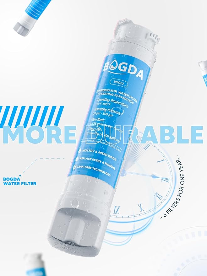 BOGDA Water Filter Fit for EPTWFU01 Frigi-Daire Replacement 4 count, RWF5800A Compatible with Pure-Source Ultra 2, EWF-02, 012505454226, 4562222, Multiple Filtration and Drink Clear, white