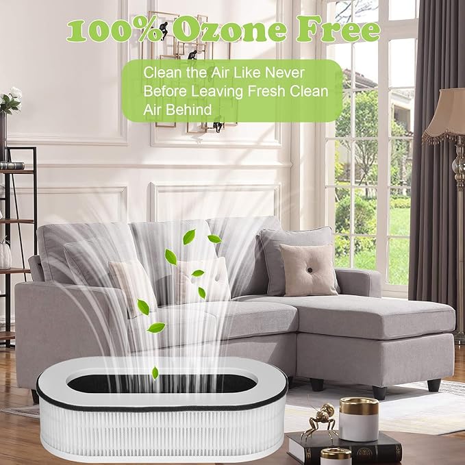 for RENPHO RP-AP068 Air Purifiers True Replacement Filter, Compatible 3-in-1 Grade Air Purifier RP-AP068 Filters, White,2 Pack