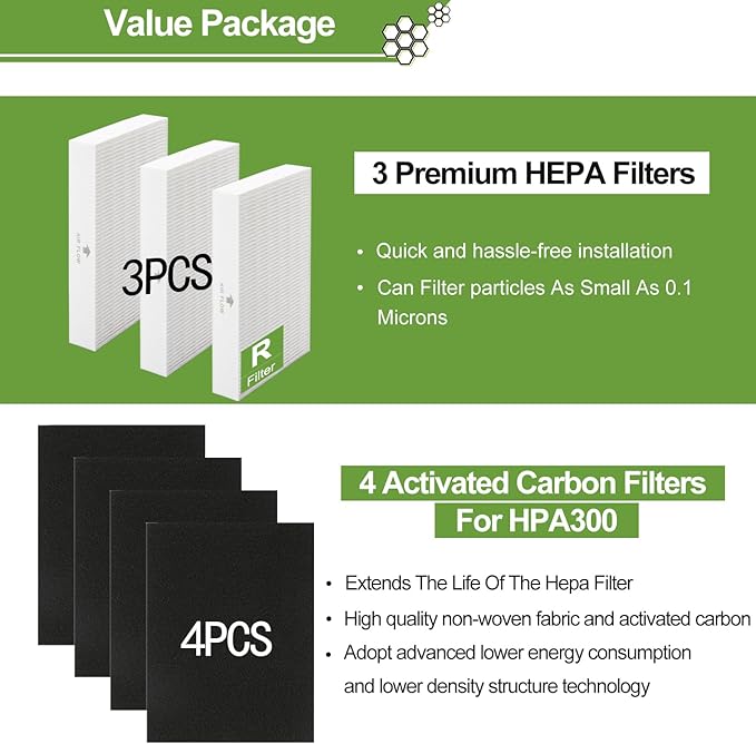 HPA300 HEPA Filter Replacement for Honeywell HPA300 Series Air Purifiers HPA300, HPA300VP, HPA304, HPA3300, Replace HRF-R3 (3 Ture HEPA R Replacement Filter + 4 Activated Carbon Pre-Filter)