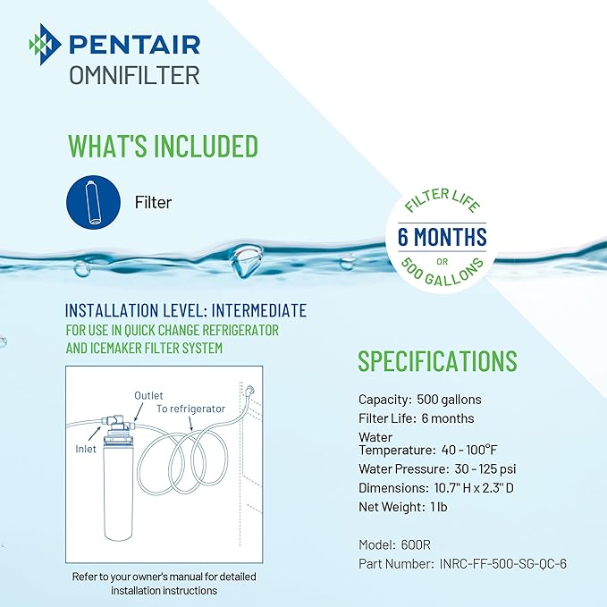 Pentair OMNIFilter Refrigerator and Icemaker Filter Cartridge, Replacement for use in OMNIFilter Quick Change Refrigerator and Icemaker Filtration System