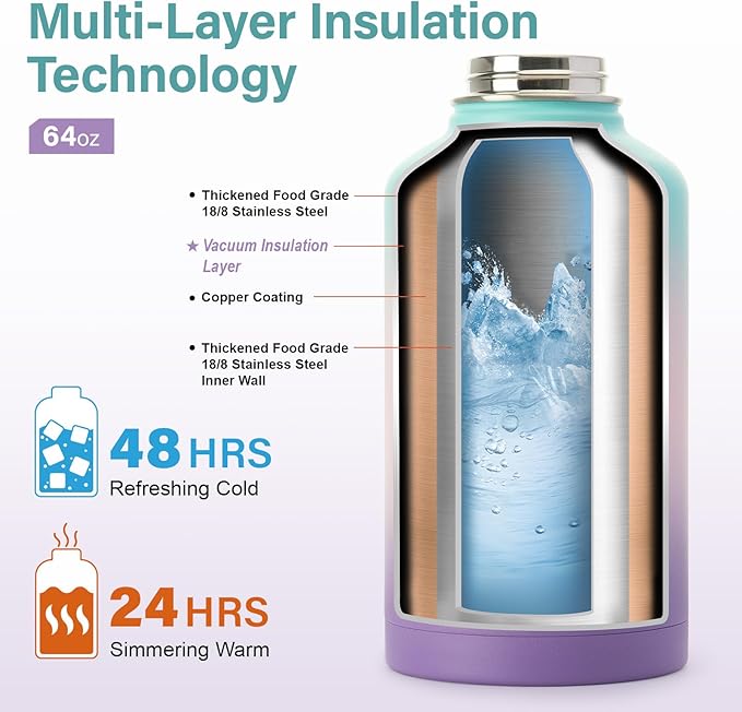 Insulated Water Bottle | Thickened Stainless Steel Vacuum Metal | Portable Sports Half Gallon Large Water Jug for Gym and Hiking with Straw, Carrier Bag, Handle Strap | BPA-Free 64 oz-FlexoryFit